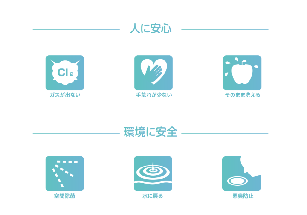 次亜塩素酸水生成装置-ガーディアンロック-安全性