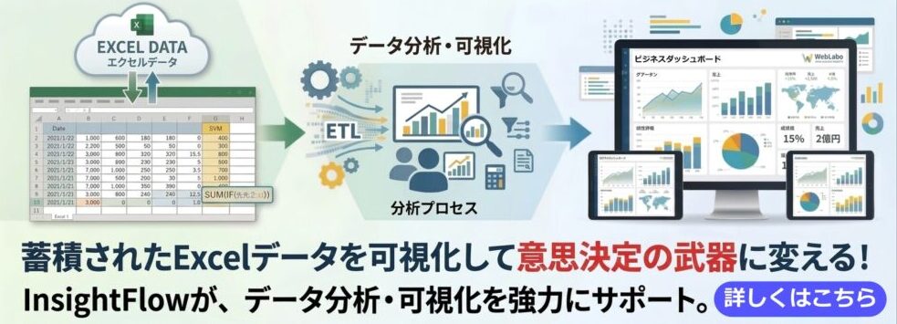 BIツールでデータ分析と可視化を行い「意思決定の武器」にする！-InsightFlow