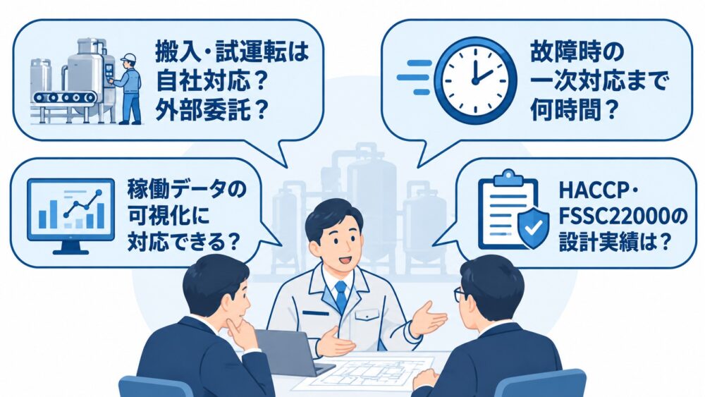 業者への相見積もり時に確認すべき質問項目をまとめたチェックリスト図